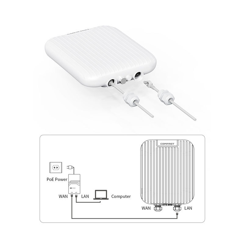 New Proolin Factory AP WiFi 7 Outdoor High-power BE3600 Directional Wireless Access Point
