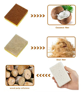 Esponjas <span class=keywords><strong>de</strong></span> celulosa <span class=keywords><strong>de</strong></span> fibra vegetal, estropajo verde ecológico <span class=keywords><strong>de</strong></span> alta resistencia reutilizable para olla <span class=keywords><strong>de</strong></span> limpieza <span class=keywords><strong>de</strong></span> cocina - Product Image 5