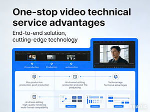 Servicios Técnicos para Optimizar y Procesar Videos Cortos Publicitarios en Diversos Campos de Aplicación - Product Image 5