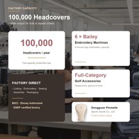 Housse de tête de driver de golf unie, minimaliste, prête pour la broderie, surface vierge, service de couture, économique, pour clubs et revendeurs