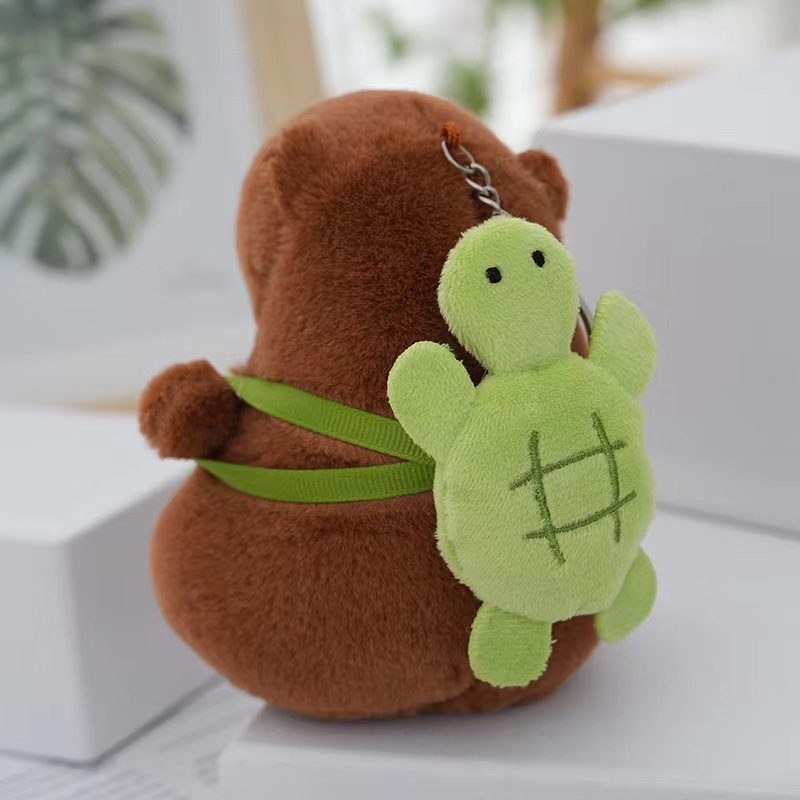 Turtle style