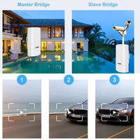 Puente Inalámbrico KuWFi OEM ODM de 300Mbps y 1KM de Largo Alcance con Pantalla LED Extensor WiFi de 2.4G para Internet Punto a Punto