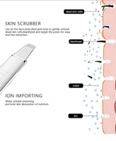 Nettoyeur de visage ionique, ions positifs et négatifs, absorption des nutriments, élimination des points noirs, exfoliation des peaux mortes, appareil de beauté nettoyant