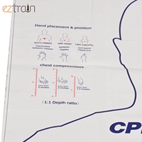 Ensemble de cube d'entraînement en forme de cœur pour la formation pratique en premiers soins factices de RCR