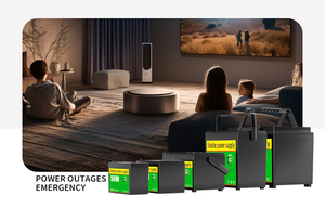 Panneaux solaires flexibles 500W, stockage d'énergie domestique, station d'énergie solaire portable, système de stockage d'énergie, batterie de stockage d'énergie hors réseau UPS - Product Image 4