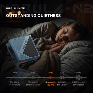 Origimagic N2 Pro Mini PC AMD <span class=keywords><strong>Ryzen</strong></span> <span class=keywords><strong>7</strong></span> <span class=keywords><strong>6800H</strong></span> 8C/16T 4,<span class=keywords><strong>7</strong></span> GHz 32GB DDR5 RAM 512GB PCle 4,0 NVME SSD Radeon 680M 8K UHD - Product Image 6