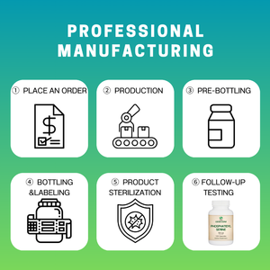 Soy Premium Capsules 70% kapsul | Dukungan otak & pereda stres - Product Image 5