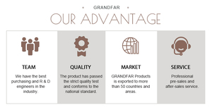 Pompe à <span class=keywords><strong>eau</strong></span> à jet haute pression Grandfar personnalisable OEM 600W 0.8HP en acier inoxydable avec réservoir de 19L et débit de <span class=keywords><strong>50L</strong></span>/min - Product Image 2