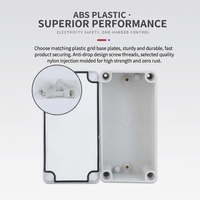 Boîtier de jonction étanche et anti-poussière transparent IP66 en ABS+PC