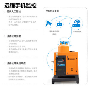 เครื่องอัดอากาศแบบสกรู JUBA รุ่น HDS-20PM-30 แม่เหล็กถาวร ปรับความถี่ได้ สำหรับการผลิต - Product Image 1