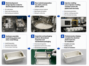 Caja de Conexiones Eléctrica de PVC Tipo <span class=keywords><strong>86</strong></span>, 147mm x 118mm, IP30, para Montaje en Pared, Fabricada en China - Product Image 4