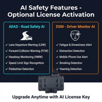 4 Saluran 4G GPS Dash Cam 1080P ADAS DSM Kamera Depan Interior IR Penglihatan Malam WDR Perekaman Loop Perekam Video 2x512G TF