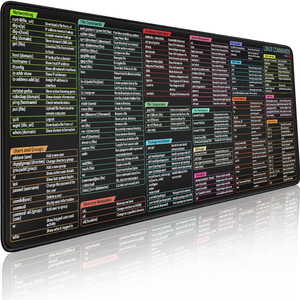 Photoshop <span class=keywords><strong>PPT</strong></span> WORD EXCEL CAD AI CorelDraw Tapis de bureau Clavier Raccourci Tapis de souris - Product Image 5