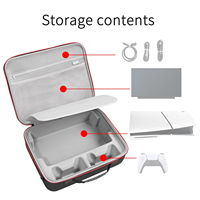 Étui de transport léger, antichoc, anti-poussière et étanche en EVA haute capacité pour console PlayStation PS5 Slim
