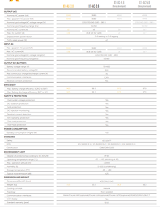 <span class=keywords><strong>Solax</strong></span> X1-AC <span class=keywords><strong>3kw</strong></span> 3.6kw 4.6kw 5kw Onduleur à accouplement monophasé compatible avec les batteries HV 70-400V Onduleur de rénovation - Product Image 5
