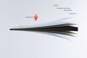À prova de fogo impermeável Desgaste-Resistente Toilet Partition Panel Folha estratificada compacta HPL - Product Image 3