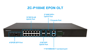 ประสิทธิภาพการทำงานที่เสถียร 4 พอร์ต EPON OLT 12*GE(RJ45)+2*GE(SFP)+2*10GE(SFP+) สำหรับเครือข่าย FTTX - Product Image 6