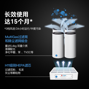 <span class=keywords><strong>Purificateur</strong></span> <span class=keywords><strong>d</strong></span>'<span class=keywords><strong>air</strong></span> <span class=keywords><strong>IQAir</strong></span> série GC avec CADR PM de 480 m³/h, élimine le formaldéhyde, la fumée et la poussière, fonctionnement silencieux pour usage domestique - Product Image 1
