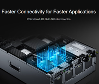 Serveur de stockage haute capacité 4U XFusion FusionServer 5298 V7 à double socket pour centre de données d'entreprise