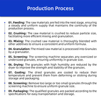 Ligne de production d'engrais composés, machine de granulation d'engrais, équipement de fabrication d'engrais, usine de production