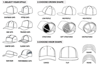 Premium Richardson 511 Flatbill Trucker Cap avec 3D Broderie Logo Personnalisé Maille Tissu Été Extérieur 5 Panneau Bord Incurvé
