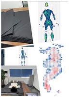 Capteur de pression textile |   Approvisionnement direct d'usine en Chine, OEM/ODM pour diverses applications de surveillance de la distribution de pression