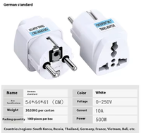 Adaptateur de voyage multi-pays avec certification CE RoHS, adapté à l'utilisation en voyage international
