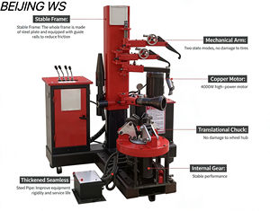 Démonte-pneus semi-automatique robuste BEIJING WS W014 avec moteur 1,1 kW pour camions, certifié CE, facile à utiliser, garantie 1 an - Product Image 5