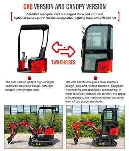 Mini Excavadora de 2 Toneladas con Envío Gratuito para Reconstrucción de Parques, Creación de Parques Infantiles Urbanos y Áreas Comunitarias - Product Image 4