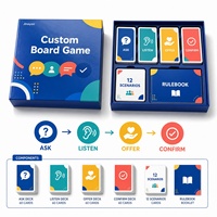 Jeu de cartes de formation en communication pour services personnalisés ASK LISTEN OFFER CONFIRM, jeu de société de simulation de rôle pour le service client, en papier recyclable