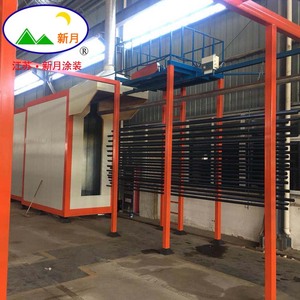 Tĩnh điện nhôm hồ sơ bột lớp phủ dòng hệ thống - Product Image 1