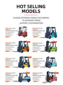 Operasi Mudah untuk Memuat dan Membongkar Barang Forklift Listrik 3 Ton - Product Image 4