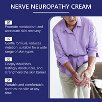 Hertbal Analgésique rafraîchissant Soulage les douleurs musculaires Joindre Soulagement de la douleur Genoux Coudes Nerf Neuropathie Crème