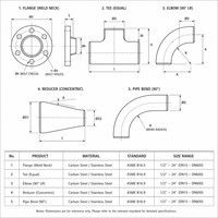 Кованые фитинги из нержавеющей стали SS304/316 с резьбой, класс 3000, ASTM A182: отводы 90°, тройники, крестовины, фланцы SW, NPT, BSPT