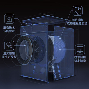 מכונת כביסה ביתית גדולה, רב תכליתית, עם החלפה אוטומטית של תדר, ייבוש בגלילים, הסרת קרדית, כביסה מהירה - Product Image 6