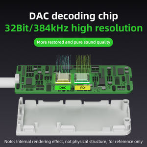 محول الألعاب PIVA 3 في 1 من النوع C مع منفذ 3.5 مم وشحن سريع PD بقوة 60 واط ونقل بيانات USB C ومحول صوت رقمي DAC بمعدل 32 بت/384 كيلوهرتز وسرعة 480 ميجابت في الثانية مع شاشة عرض لطاقة الشحن - Product Image 5