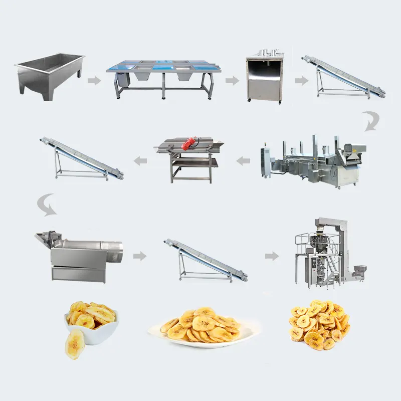 Máquina comercial de chips de plátano 50-300kgh, línea de producción totalmente automática, precio