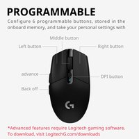 Untuk Mouse Gaming Nirkabel G304/G305 Lightspeed 6 Tombol yang Dapat Diprogram 12000DPI Sensor PixArt 3080 Baterai RGB 2.4Ghz untuk