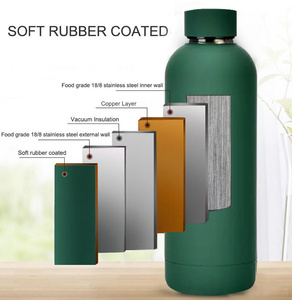 Bouteilles d'eau isolantes en acier 2023, 350ml, 500ml, 750ml, 20 couleurs, flacon isotherme, produits respectueux de l'environnement, 1000 - Product Image 6