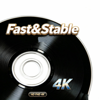 DVD personnalisé en promotion, disque IPTV 8K Smart Android 10/30/60/120 mois, meilleures ventes en Pologne, Suède, Suisse, Europe, États-Unis, Canada