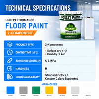 Peintures pour sols industriels, garage, couleurs de peinture époxy pour sols, produits de revêtement de sol pour la maison, prix d'usine