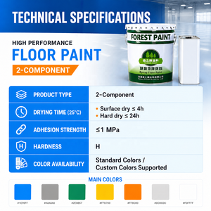 Precios <span class=keywords><strong>de</strong></span> Fábrica, <span class=keywords><strong>Pintura</strong></span> <span class=keywords><strong>para</strong></span> Pisos Industriales <span class=keywords><strong>de</strong></span> Alimentos, Colores <span class=keywords><strong>de</strong></span> <span class=keywords><strong>Pintura</strong></span> Epóxica <span class=keywords><strong>para</strong></span> Pisos, Productos <span class=keywords><strong>de</strong></span> Revestimiento <span class=keywords><strong>para</strong></span> Pisos <span class=keywords><strong>para</strong></span> el Hogar - Product Image 3