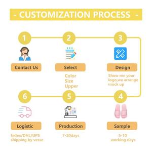 Sandales Designer pour Homme, Tongs Personnalisées pour Hommes avec Logo, Claquettes de <span class=keywords><strong>Sport</strong></span> Sublimées Noires d'Extérieur, Chaussons Enfant - Product Image 6