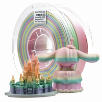 Filamento PLA de Seda Arcoíris de 1.75mm, 1KG, Color Degradado Brillante, Material de Impresión 3D, Venta al por Mayor