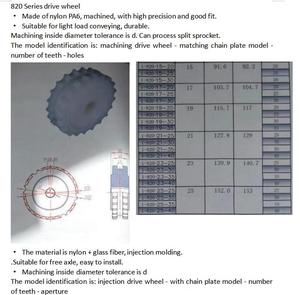 Nilon sproket <span class=keywords><strong>idler</strong></span> modular modular rantai terbaik untuk makanan dan minuman sistem konveyor suku cadang rantai <span class=keywords><strong>idler</strong></span> roda - Product Image 3