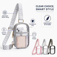 Sac à bandoulière transparent en PVC, approuvé pour les stades, mini sac à main pour téléphone avec large sangle jacquard en forme de guitare, quincaillerie dorée, 20x15x4cm