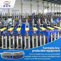 Ligne de moussage rotative à haute pression pour accoudoirs intérieurs automobiles en PU, auto-moulante, contrôlée par PLC, pour polyuréthane 380V/220V