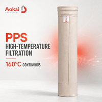 Sac filtrant en PPS à membrane PTFE pour poêle industriel à faibles émissions et filtre à poches
