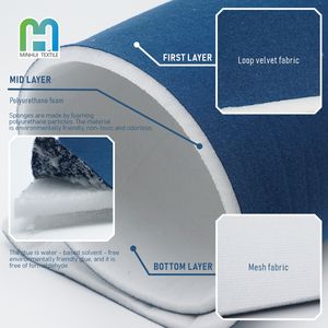 Compre <span class=keywords><strong>Tela</strong></span> de Espuma para Tapicería de 5mm 6mm 7mm, Material de Chenilla Laminada Blanca para Asientos de Sofá, Sillas de Rehabilitación y Otros Usos - Product Image 5