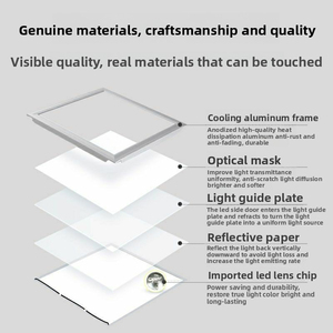 IP65 Tri-bằng chứng không thấm nước 20W 30W 48W 58W 72W 96W LED phẳng Bảng điều chỉnh ánh sáng Trần 60x60 1200x300 cho WPC rãnh ngoài trời - Product Image 4